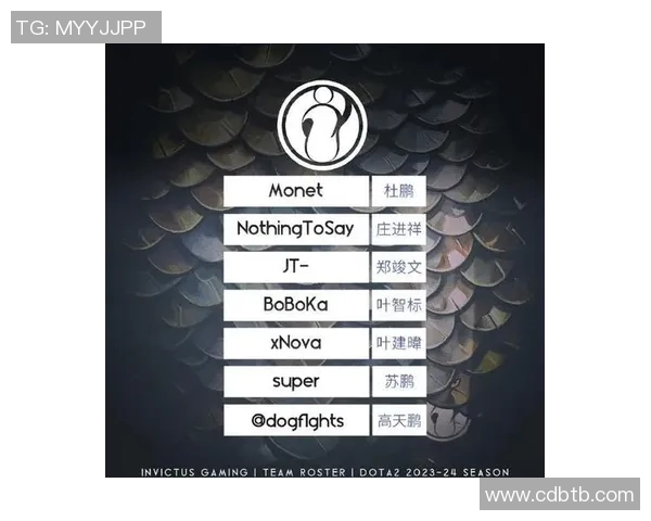 DOTA2意识排行榜揭晓IG战队荣登第三名引发热议