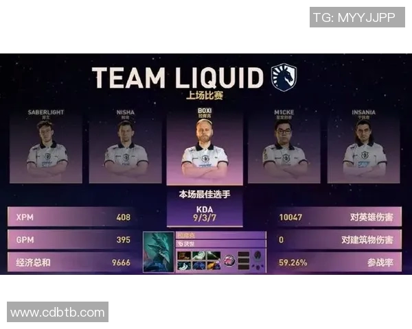 DOTA2最新战况分析TOP10战队排名WE强势领跑引发关注