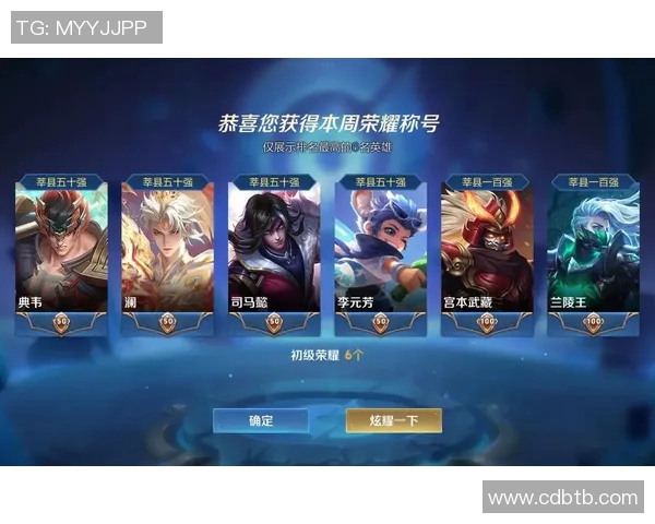 从零起步到巅峰王者荣耀比赛全方位实战技巧与心得分享 从零起步到巅峰王者荣耀比赛全方位实战技巧与心得分享