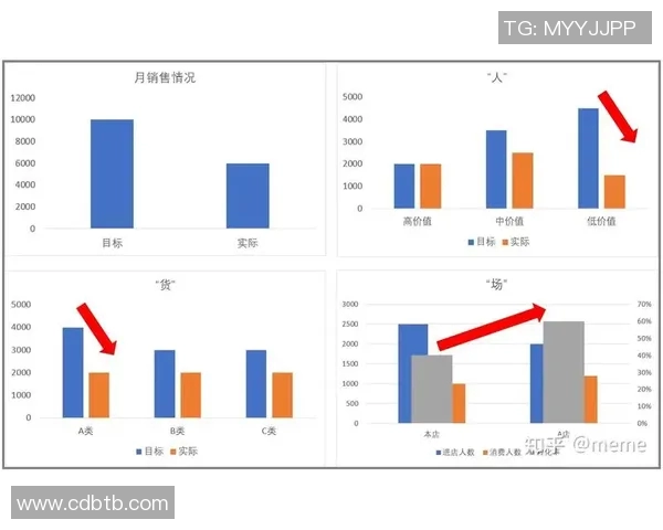 南京乒乓球队意识表现的数据分析与提升策略探讨 南京乒乓球队意识表现的数据分析与提升策略探讨