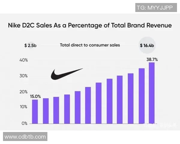 深圳足球队转型之路:从困境到崛起的全新篇章解析 深圳足球队转型之路:从困境到崛起的全新篇章解析