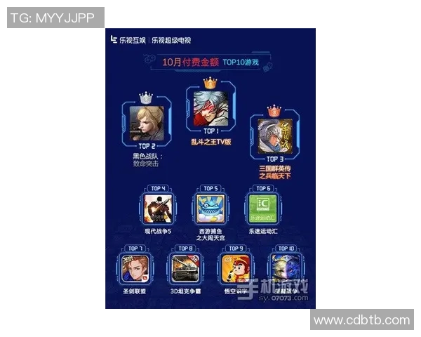 王者荣耀最新配合TOP10分析V5战队表现抢眼引领潮流