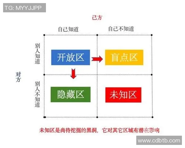 深入分析西安乒乓球队防反打法的战术特点与实战应用