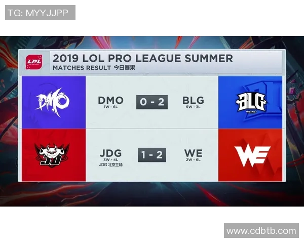 赛后分析:WE与JDG团队协作的成功与不足之处探讨 赛后分析:WE与JDG团队协作的成功与不足之处探讨