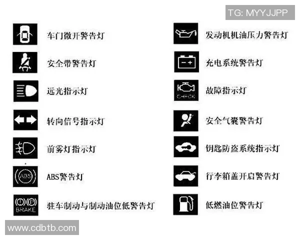 现代VS60故障灯解析与解决方案全面指南