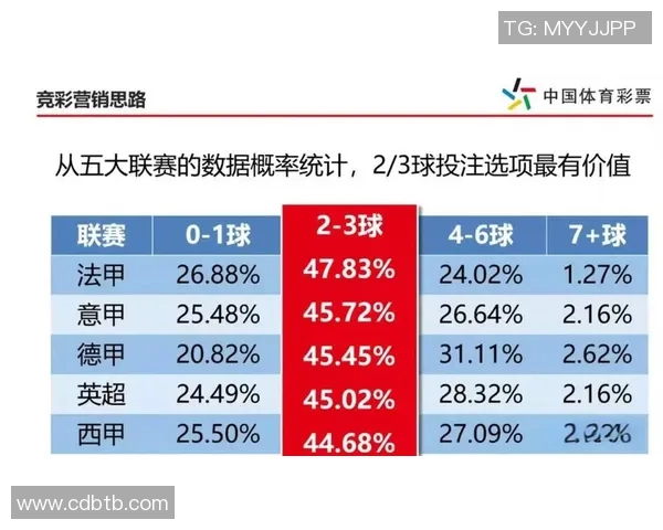 竞彩俄罗斯对阵沙特全解析赛前预测与投注策略分享