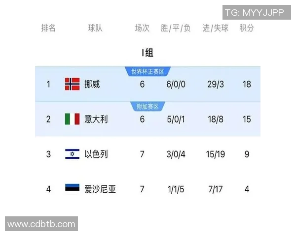 瑞典与意大利足球实力全面对比分析及历史交锋回顾