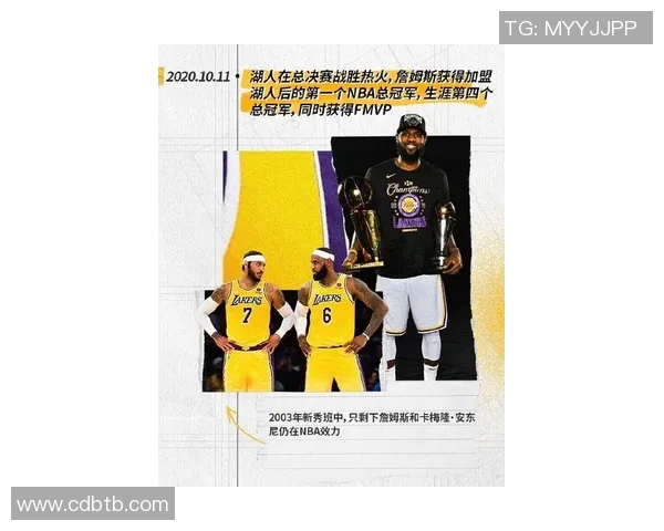 詹姆斯的篮球传奇之路：从天才少年到NBA历史传奇巨星的成长历程