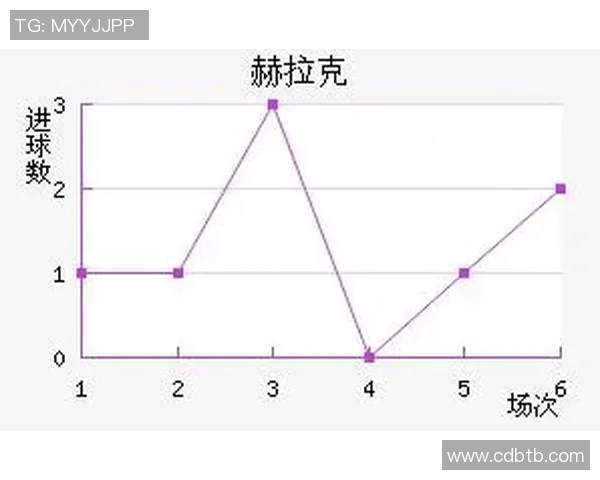 2020年赫拉克勒斯与海牙的精彩对决回顾与分析