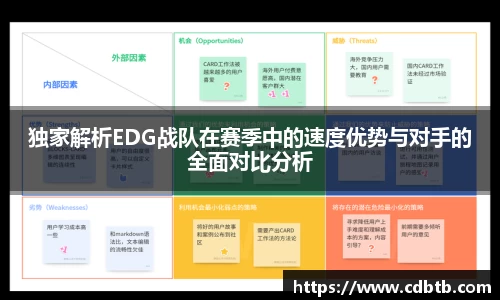 独家解析EDG战队在赛季中的速度优势与对手的全面对比分析
