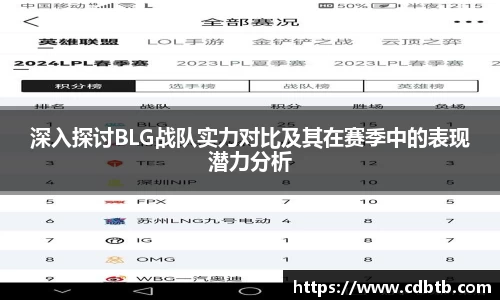 深入探讨BLG战队实力对比及其在赛季中的表现潜力分析