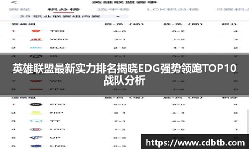 英雄联盟最新实力排名揭晓EDG强势领跑TOP10战队分析