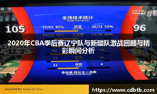 2020年CBA季后赛辽宁队与新疆队激战回顾与精彩瞬间分析