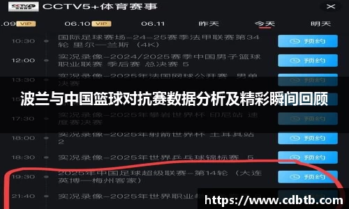 波兰与中国篮球对抗赛数据分析及精彩瞬间回顾