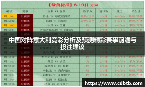 中国对阵意大利竞彩分析及预测精彩赛事前瞻与投注建议