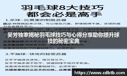 吴芳独家揭秘羽毛球技巧与心得分享助你提升球技的秘密宝典